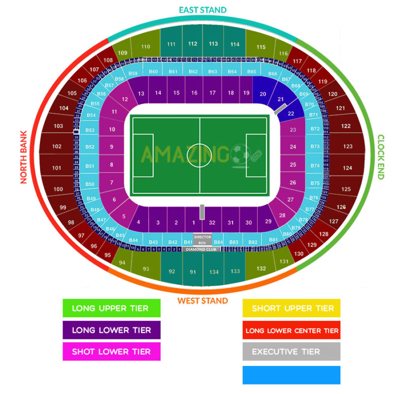 Arsenal Seating Plan